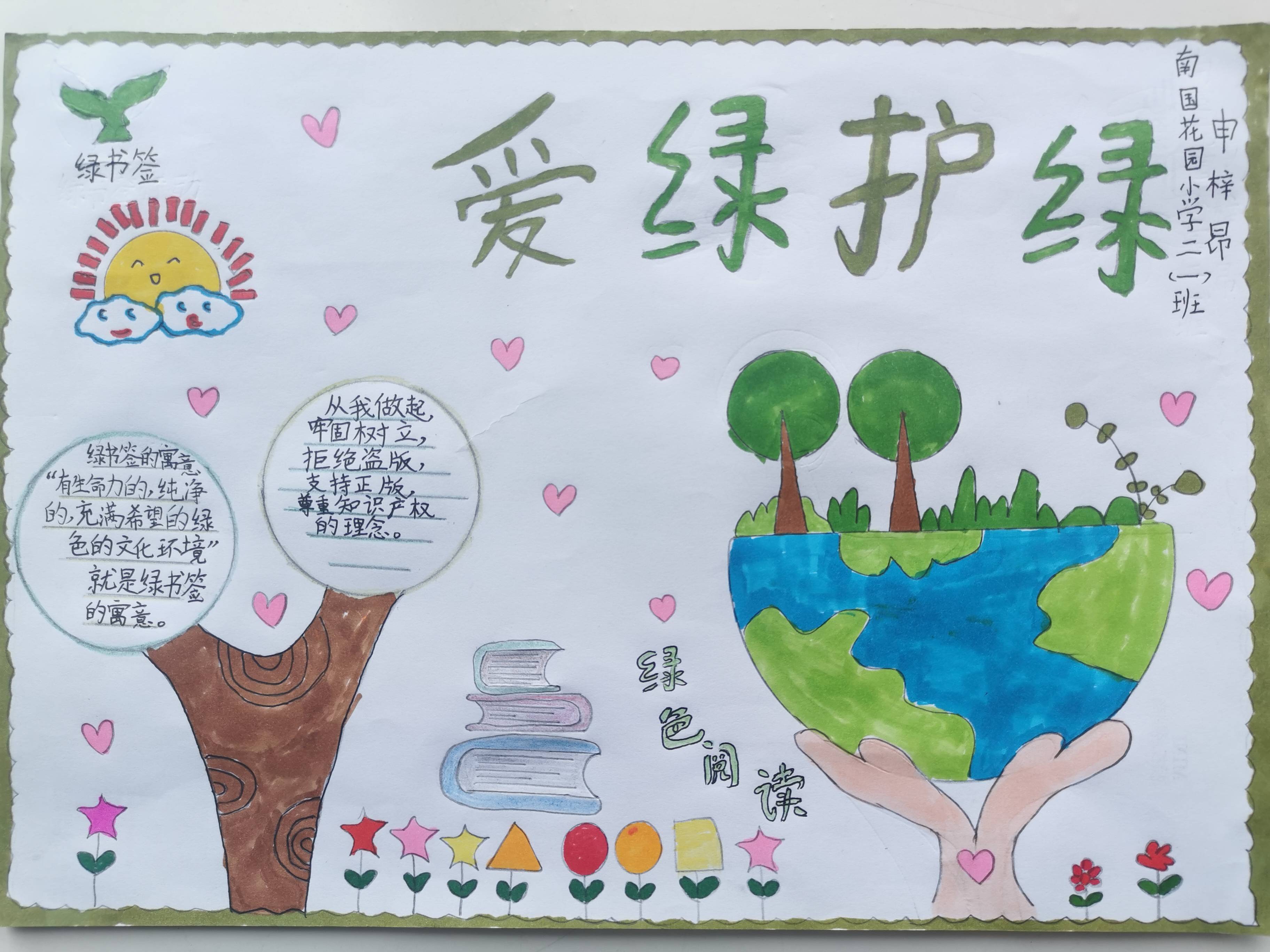 申梓昂